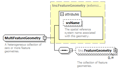 routing_p126.png