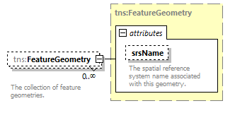 routing_p127.png