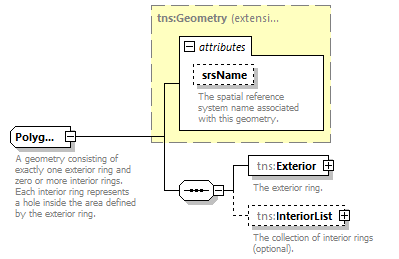 routing_p135.png