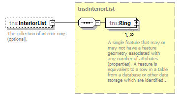 routing_p137.png