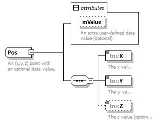 routing_p138.png