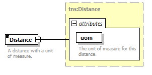 routing_p168.png