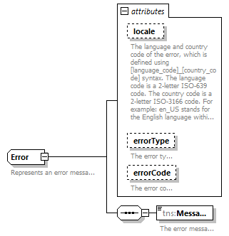 routing_p18.png