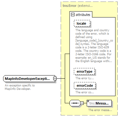 routing_p20.png