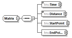 routing_p39.png