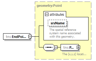 routing_p43.png