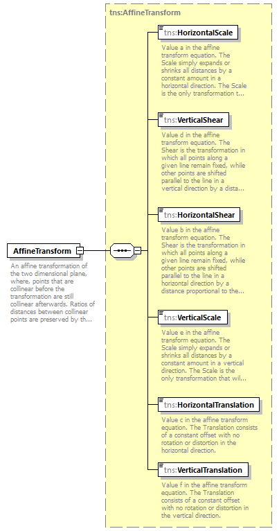 routing_p8.png