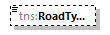 routing_p82.png