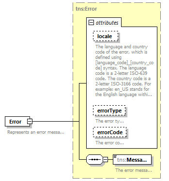 routing_p9.png