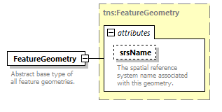 routing_p97.png