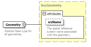 routing_p98.png