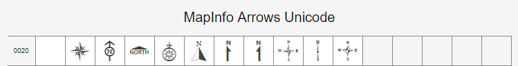 MapInfo Arrows Unicode