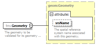 geometry_p112.png
