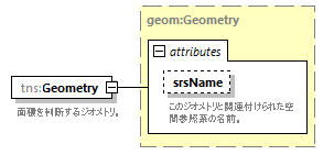 geometry_p48.png