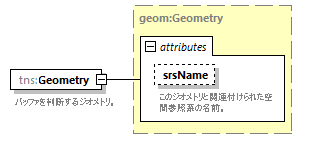 geometry_p53.png