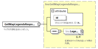 mapping_p32.png