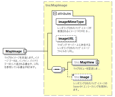 mapping_p49.png