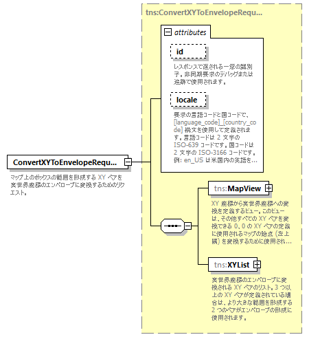 mapping_p6.png
