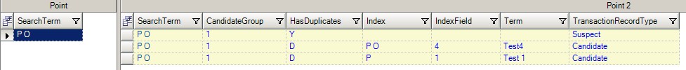 Search result with Standard analyzer