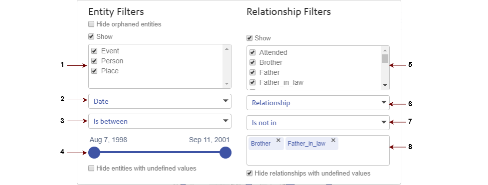 Entity and Relationship Filters dialog box
