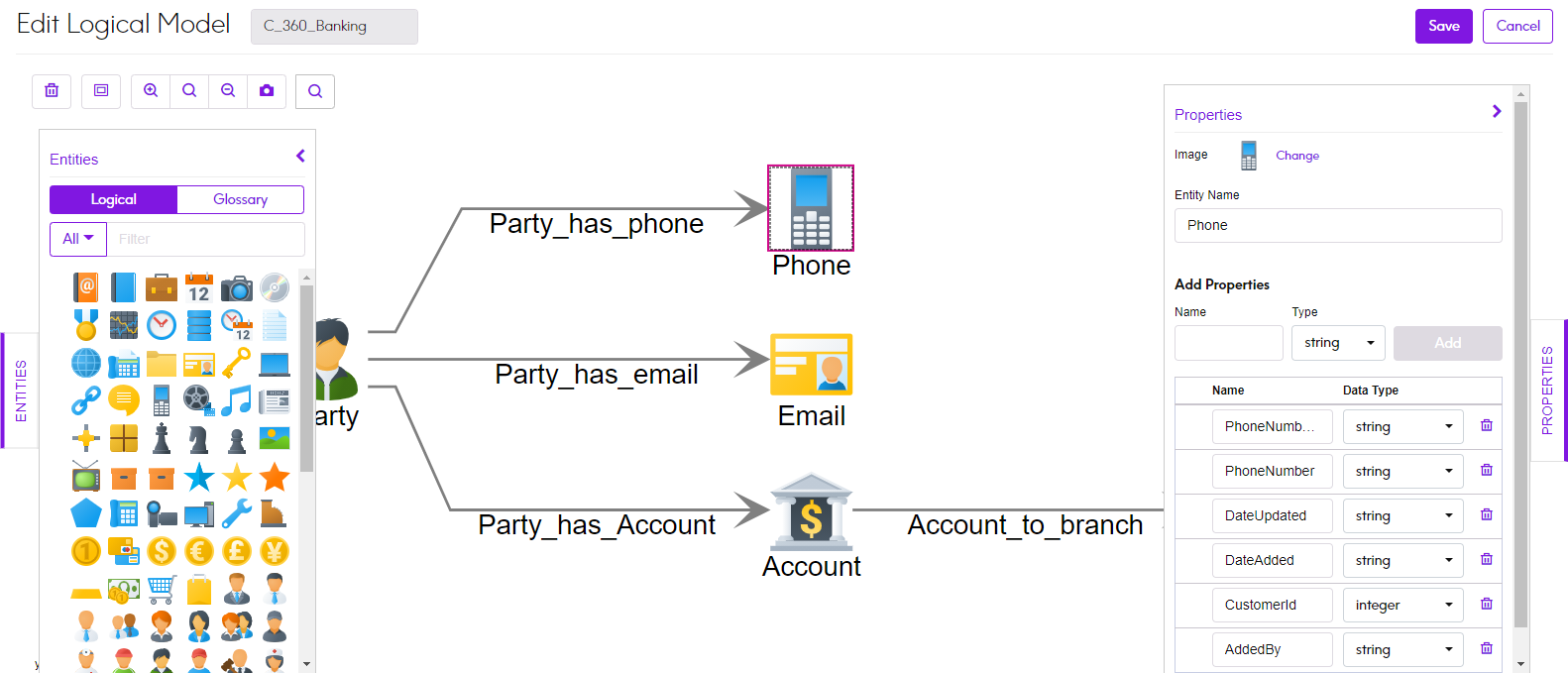 Image of logical model in Spectrum Discovery