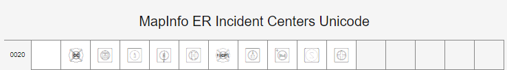 MapInfo ER Incident Centers Unicode
