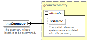 geometry_p120.png