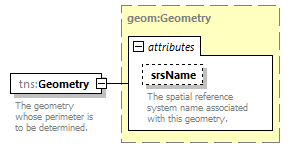 geometry_p130.png