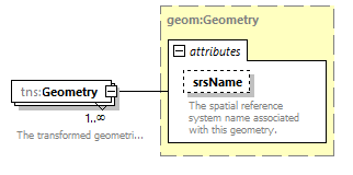 geometry_p73.png