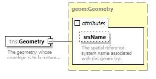 geometry_p85.png