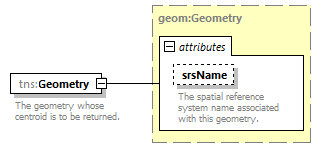 geometry_p98.png