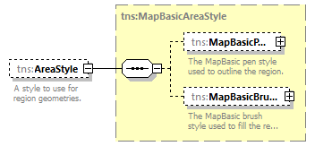 mapping_p395.png