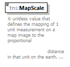 mapping_p83.png