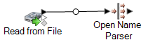 Read from File in dataflow