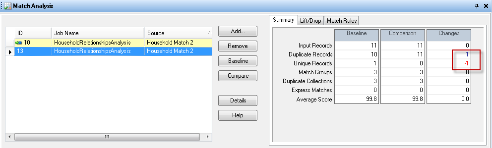 Match Analysis tool results