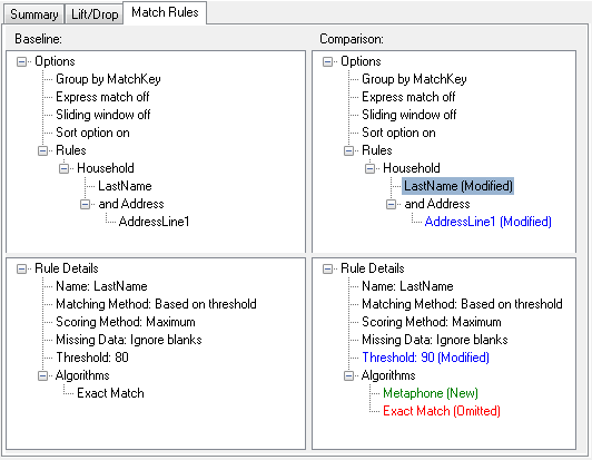 Color coding for match results