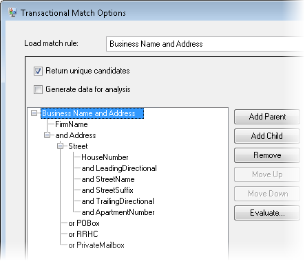 Hierarchical comparisons of business name and address