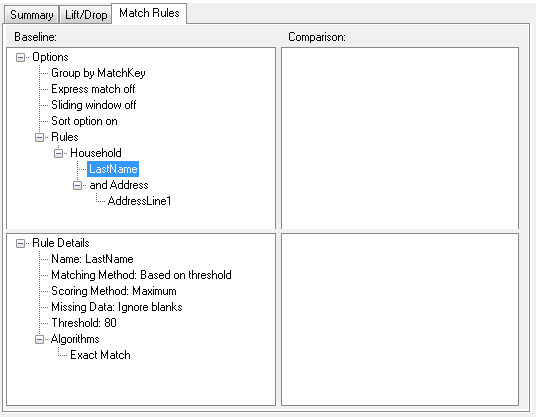 Match rules node in hierarchy