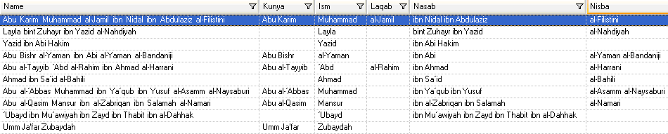 Preview table