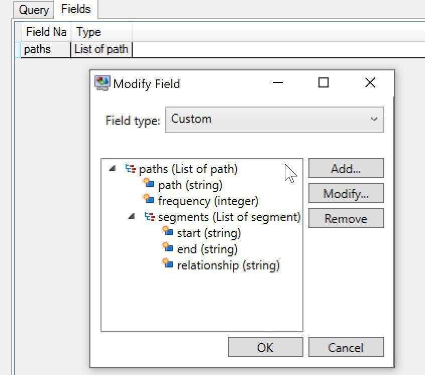 Image of output field configuration