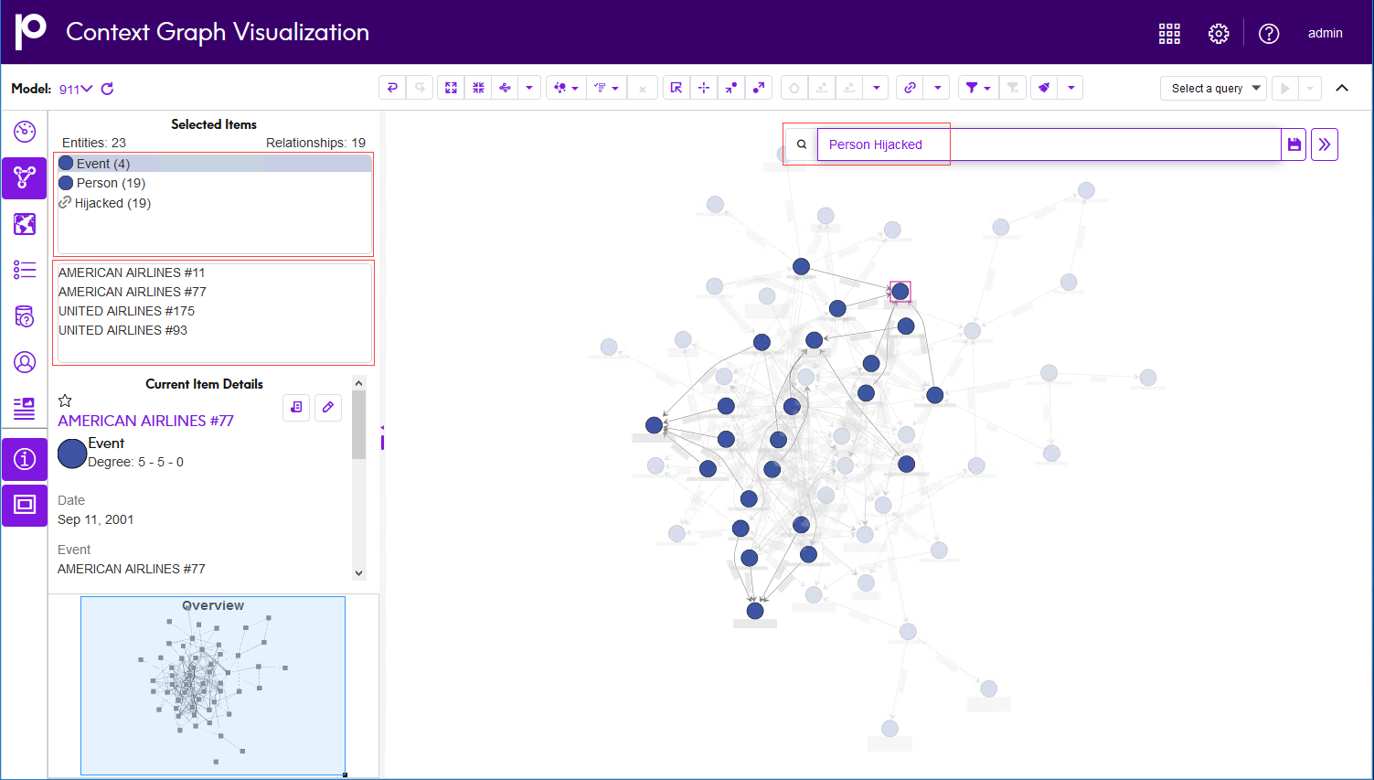 Selected entities on the canvas