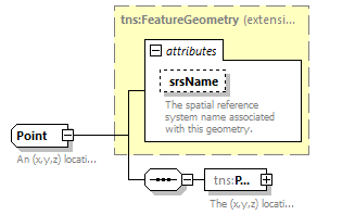 routing_p132.png