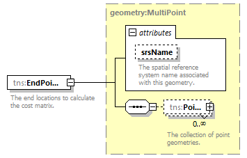 routing_p63.png