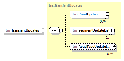 routing_p75.png