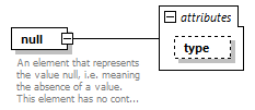 namedproject_p241.png