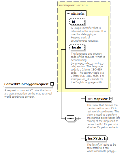mapping_p111.png