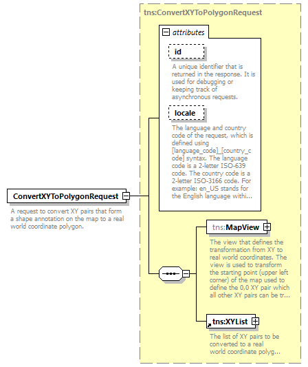 mapping_p12.png