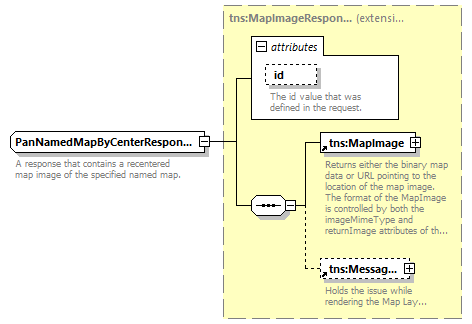 mapping_p262.png
