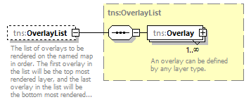 mapping_p290.png