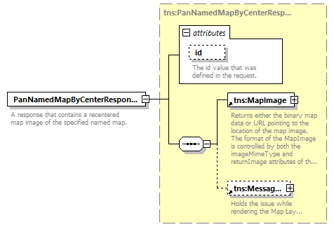 mapping_p52.png